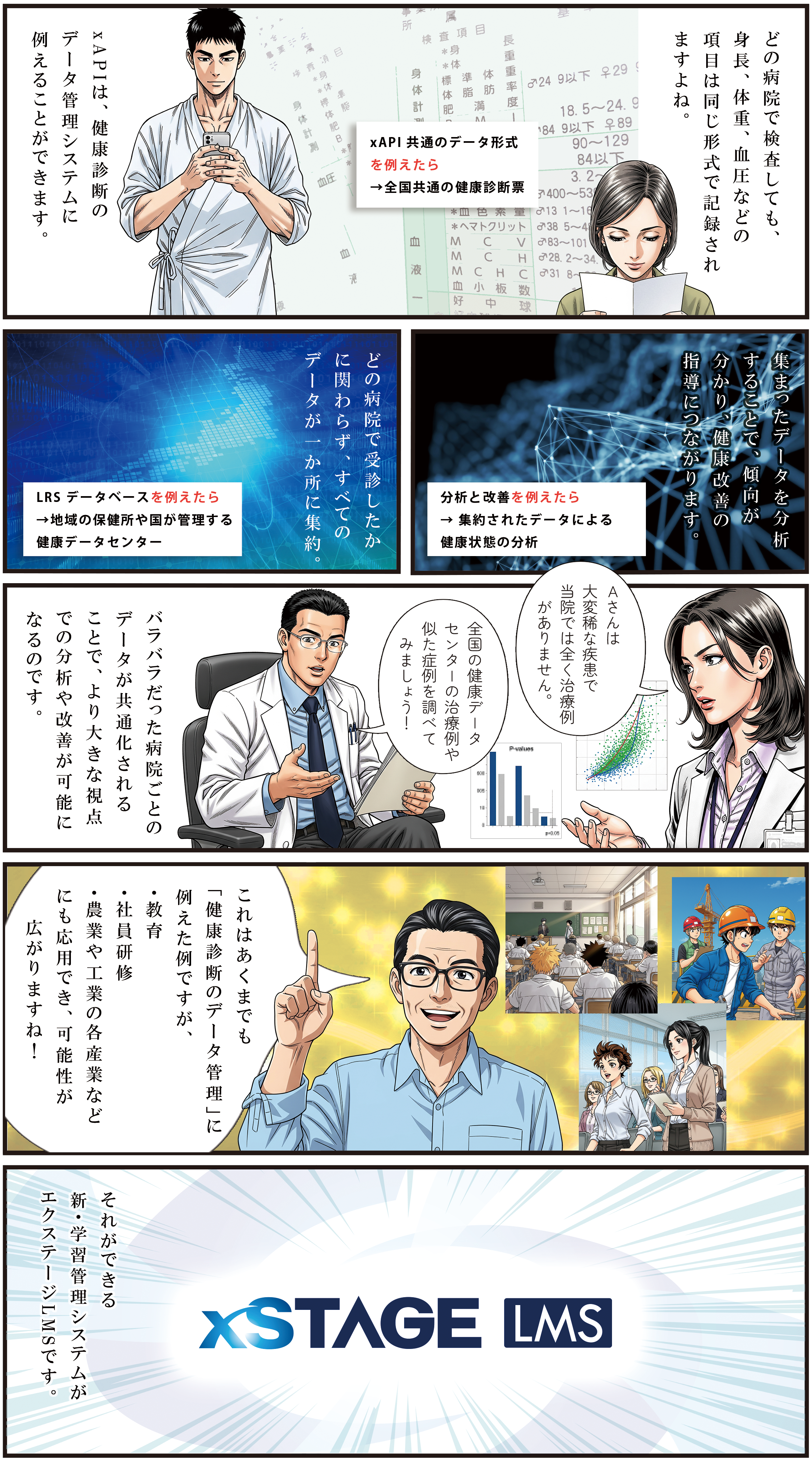 xAPIを例えると